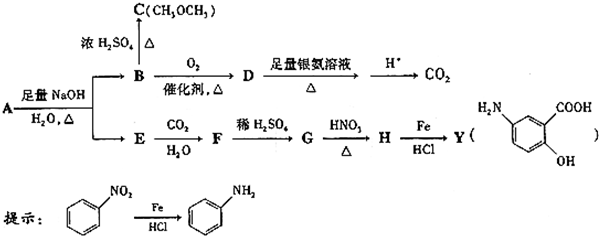 91考试网
