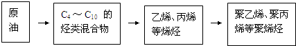 91考试网