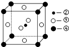 91