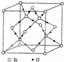 91