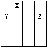 91