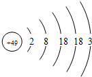 91