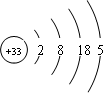 91