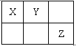 91考试网
