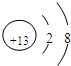 91