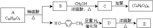 91考试网