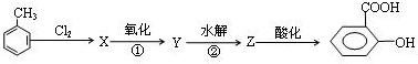 91考试网