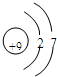 91