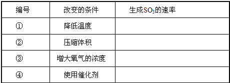 91考试网