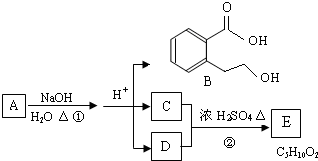 91考试网