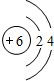 91