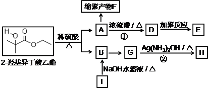 91考试网