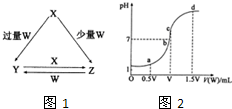 91考试网