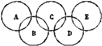 91