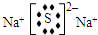 91