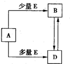 91考试网
