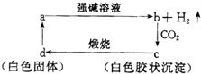 91
