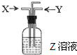 91考试网