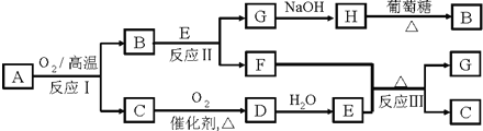 91考试网