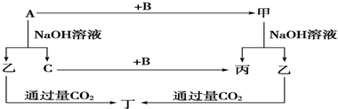 91考试网