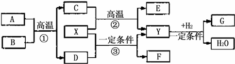 91考试网