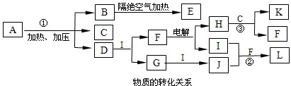 91考试网