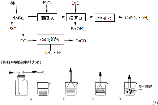 91考试网