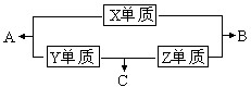 91考试网