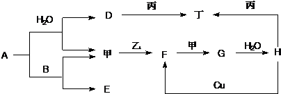 91考试网
