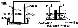 91考试网