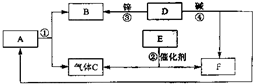 91考试网