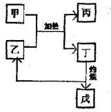 91考试网
