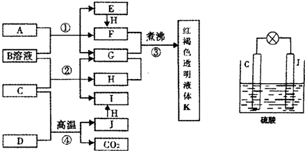 91考试网
