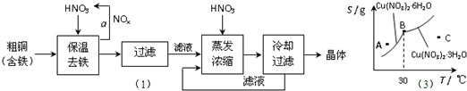 91考试网