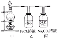 91������