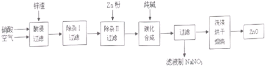 91考试网