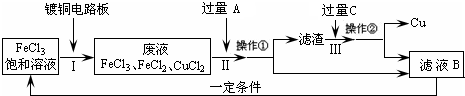 91考试网