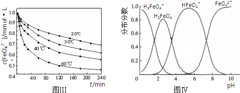 91������