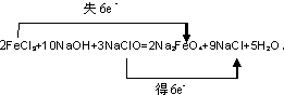 91考试网