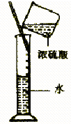 91考试网