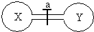 91