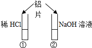 91