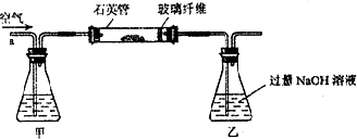 91
