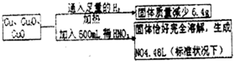 91考试网