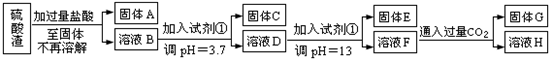 91考试网