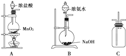 91考试网