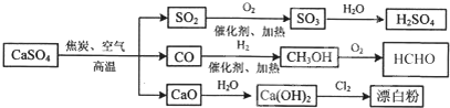 91考试网