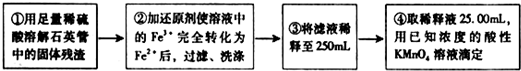 91
