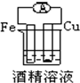 91考试网