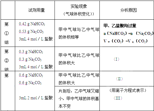 91考试网
